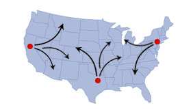 Fast Nationwide Shipping